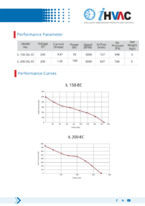 Inline Silent EC_Tech Data_iHVAC