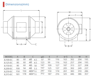 Dimensions_InlineEC_iHVAC