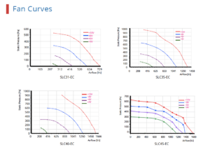 SuperlineTechData_iHVAC