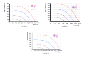 SuperlineTechData_iHVAC