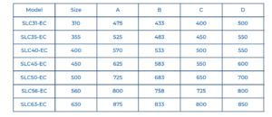 SuperlineEC_Dimensions_iHVAC